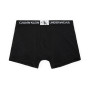 detail Calvin Klein pánske čierne boxerky