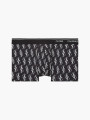 detail Calvin Klein pánske boxerky