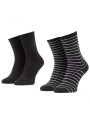 detail Tommy Hilfiger dámske ponožky 2 pack