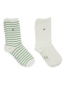 detail Tommy Hilfiger dámske biele ponožky 2 pack