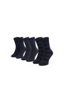 detail Tommy Hilfiger dámske tmavomodré ponožky 3pack
