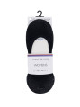 detail Tommy Hilfiger dámske tmavomodré ponožky 2 pack